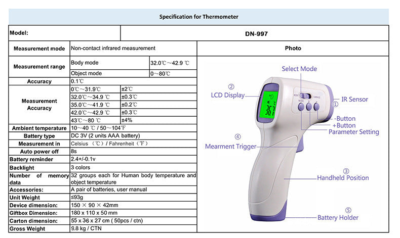 STOCK Infrared Electronic Thermometer
