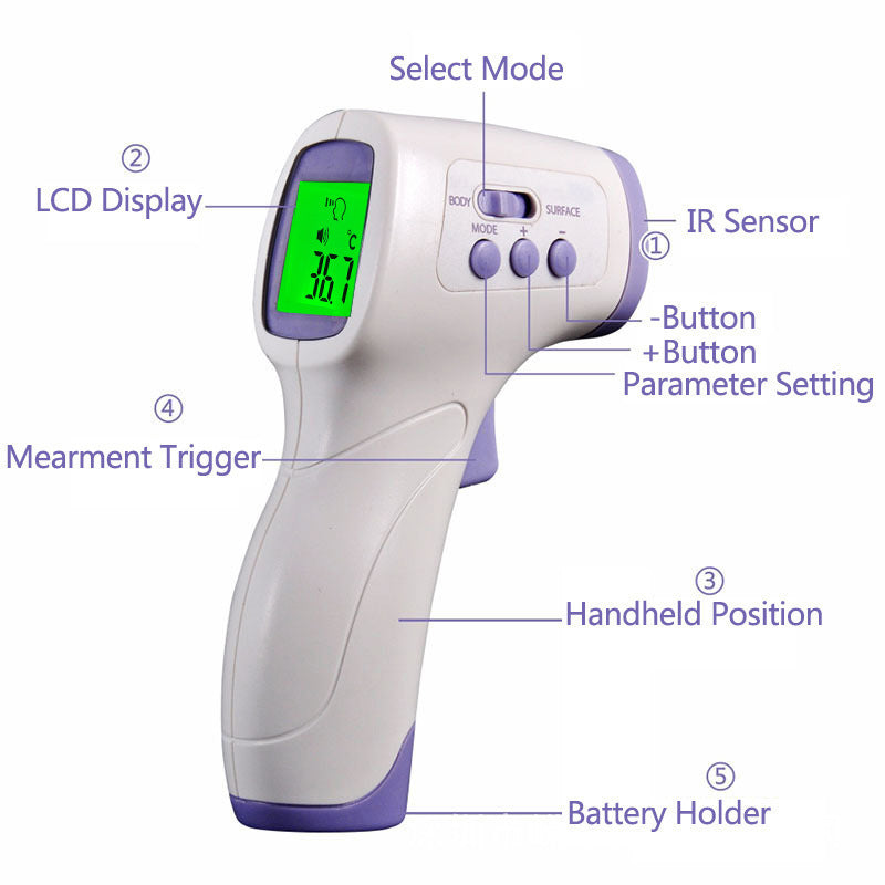 STOCK Infrared Electronic Thermometer