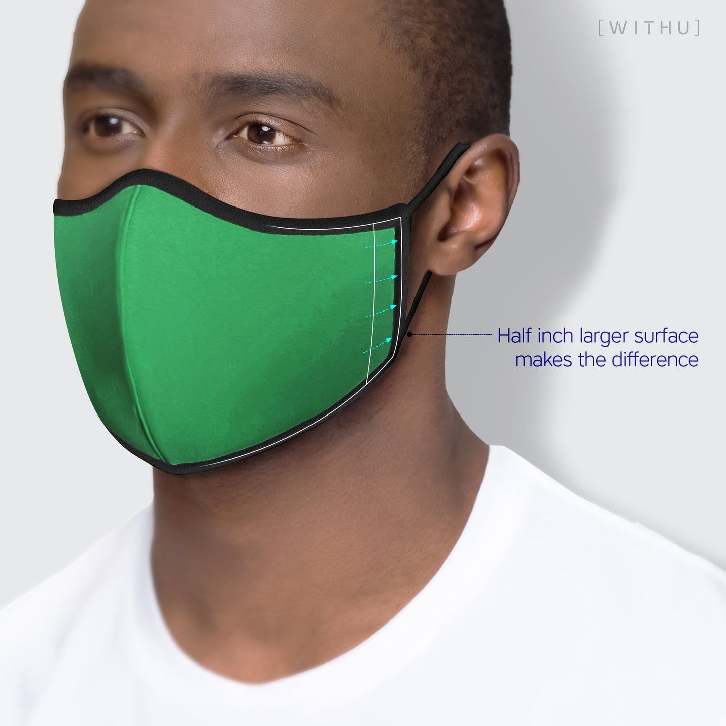 Washable Reusable Face Masks - 3-Layer with Adjustable Ear