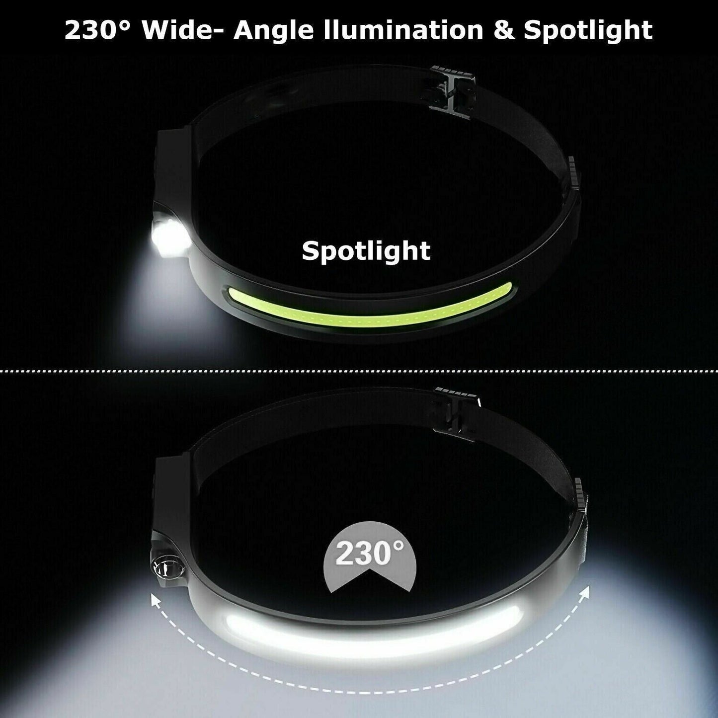 COB LED Headlamp USB Rechargeable Headlight Torch Work Light Bar Head