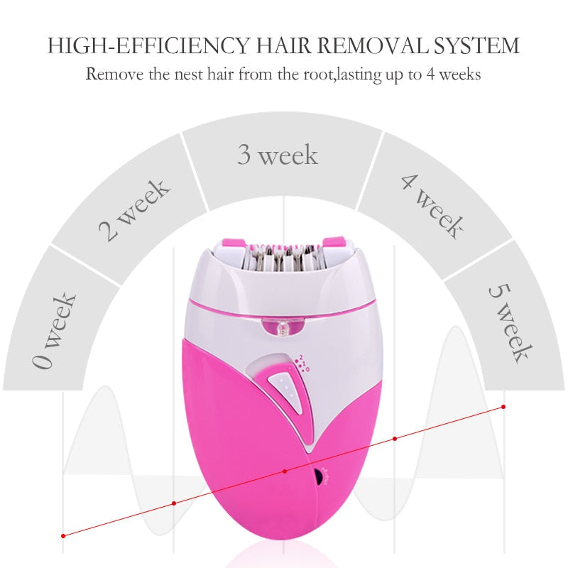 Electric Epilator USB Rechargeable Women Shaver Whole Body Available